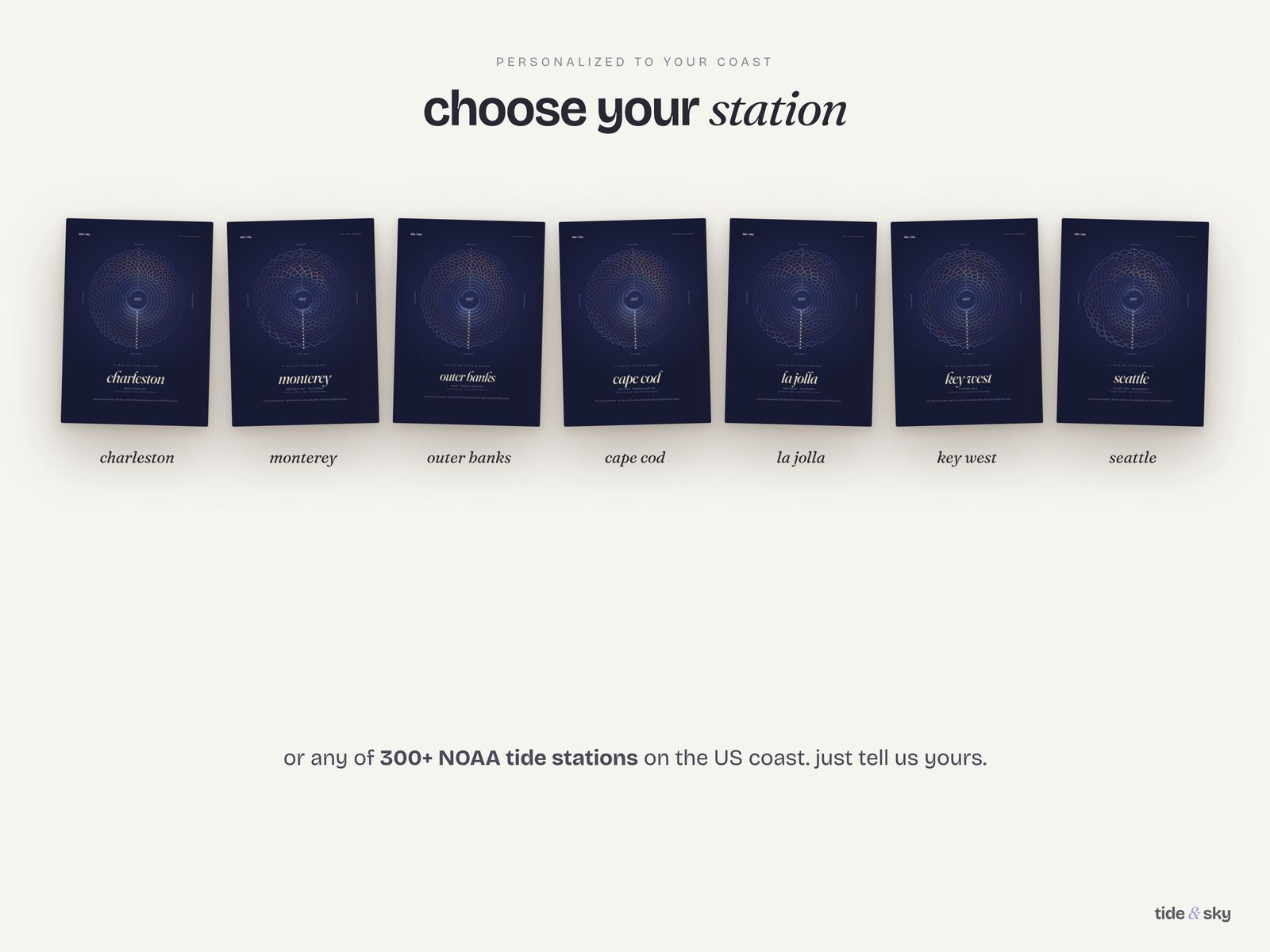 calendar covers for the seven launch stations